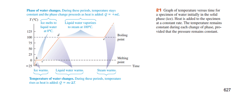 calorimetry2.png