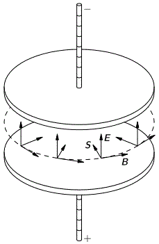 capacitor.gif