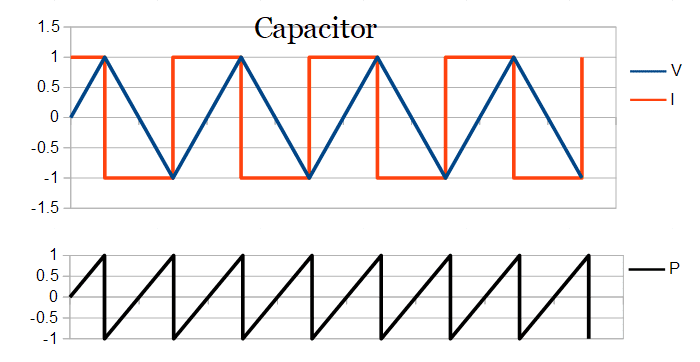 capacitor.png