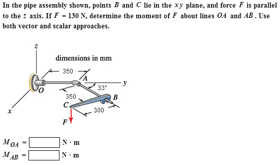 statics moment about a line
