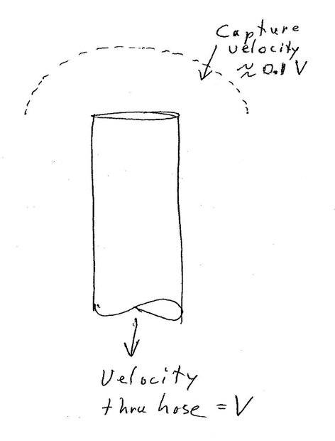 Capture velocity.jpg