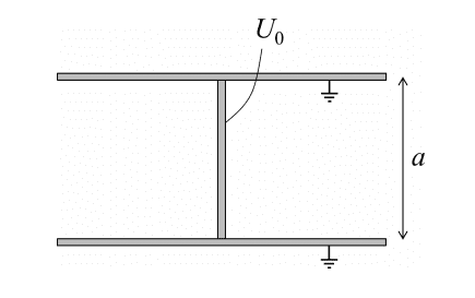 Simplify the expression -- Electric field in a capacitor