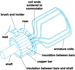 CE152200FG0010.gif