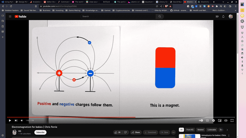 charge and magnet.png