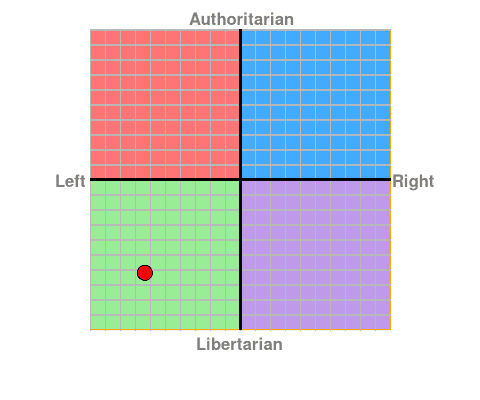 chart?ec=-6.38&soc=-6.21.png