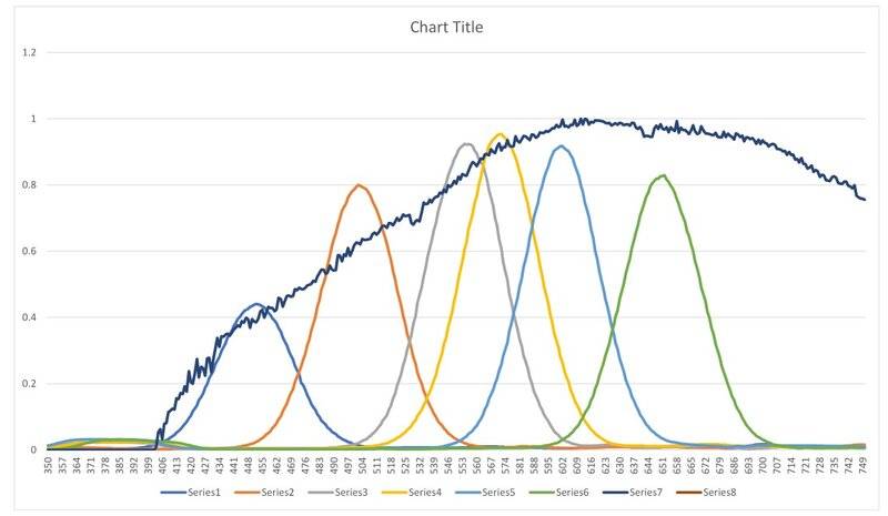 chart.jpg