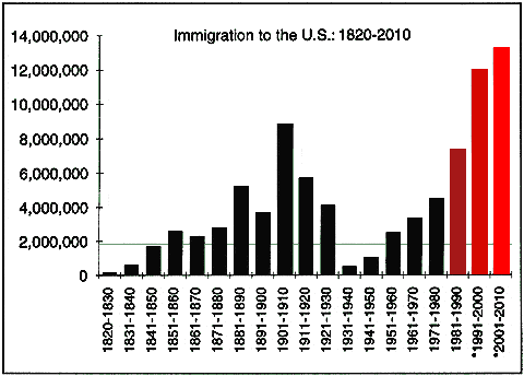 chart1.gif