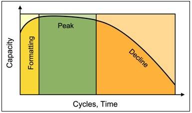 chart_lead1.jpg