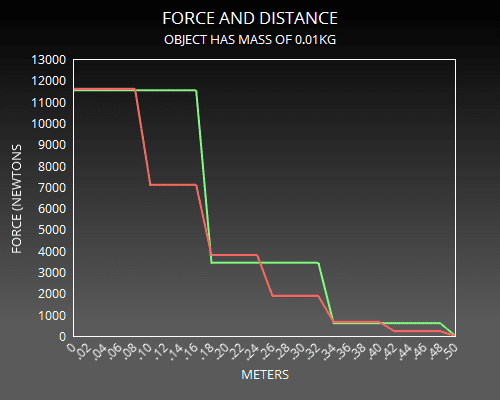 ChartGo.png