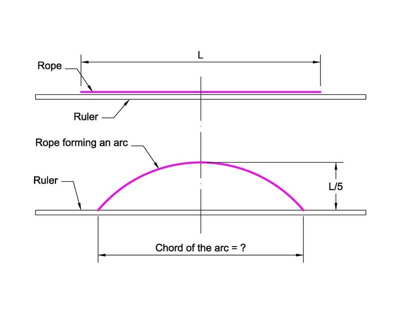 Circle rope.jpg