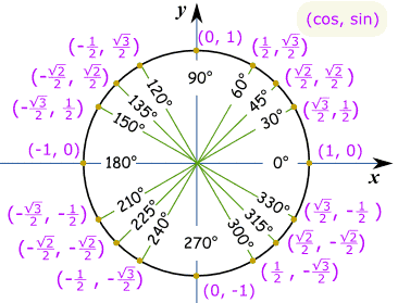 circle-unit-304560.gif