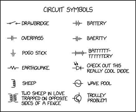 Circuit Symbols