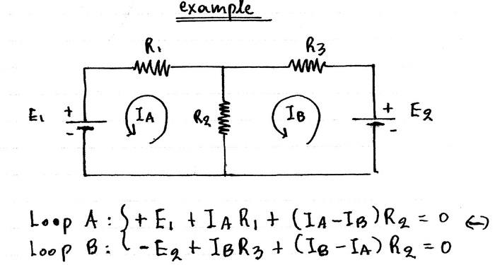 Electric Circuits - IB Physics Stuff