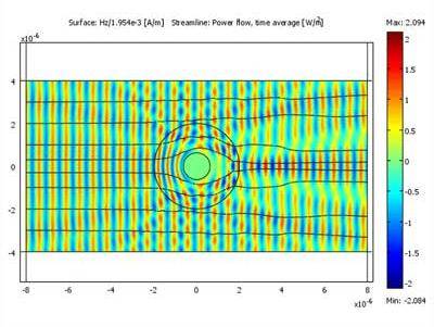 Cloaking_device_simulation_%28active%29.jpg