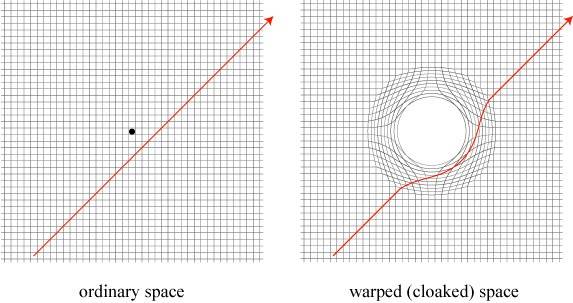 cloaking_transformation.jpg