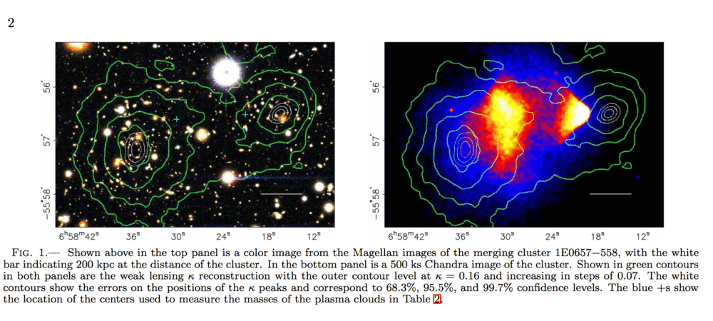 Clowe et al:A Direct Empirical Proof of...Dark Matter.png