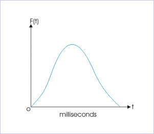 col3.gif