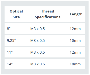 CollimationScrewSpecs.png