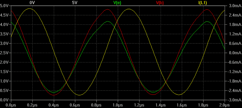 Colpitts_Waveform.png