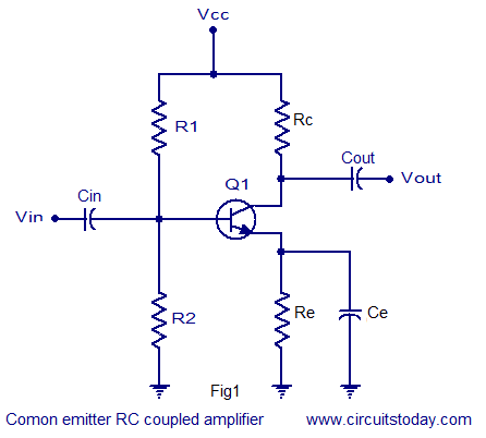 Choosing the Right Coupling Capacitor: Factors to Consider