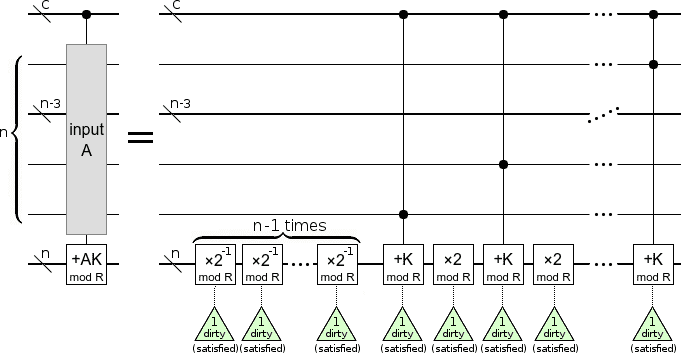 controlled-modular-multiply-accumulate.png