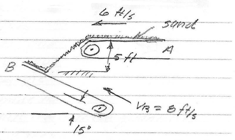 Relative motion on a conveyor belt