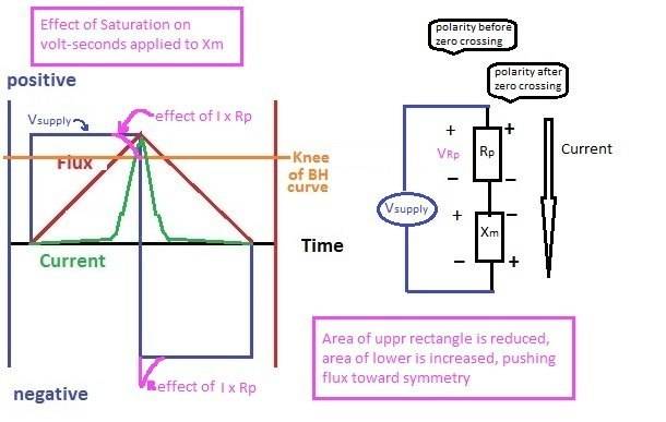 core50ACsat_symmetry.jpg