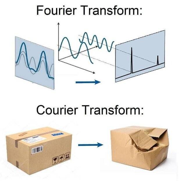 Courier Transform.jpg