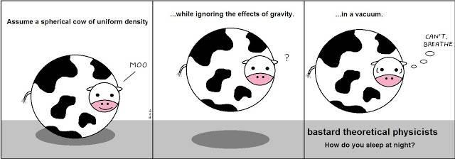 Consider An Spherical Cow Pdf Free