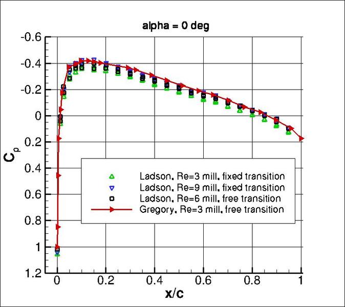 CP_expdata_0.jpg