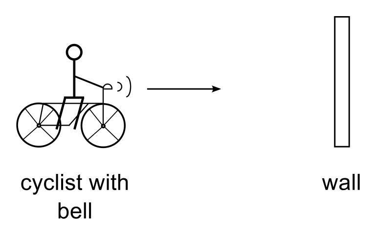 Cyclist_bell_wall.jpg