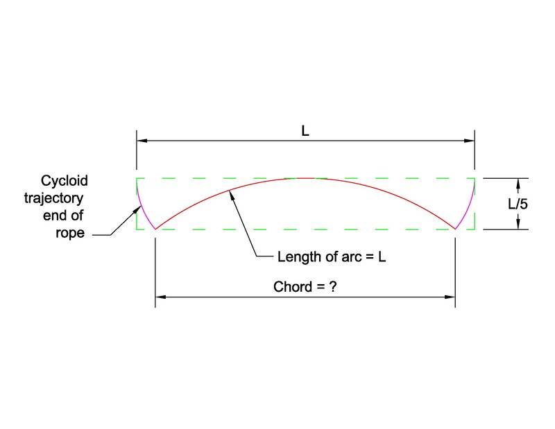 Cycloid rope.jpg