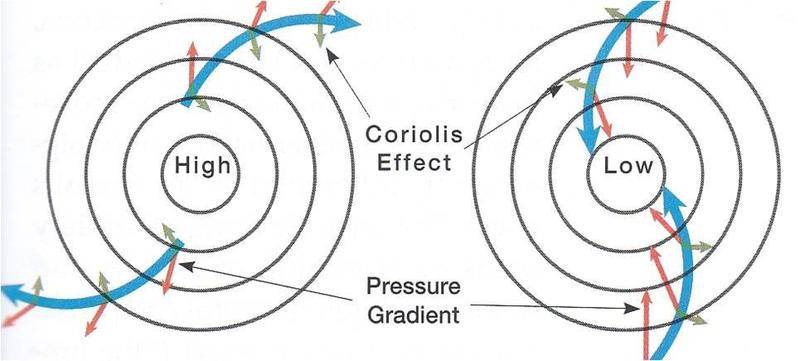 cyclones_and_anticyclones1322859004780.jpg