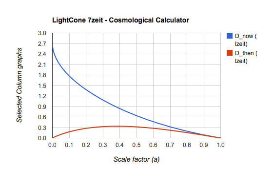 deeferscale.png