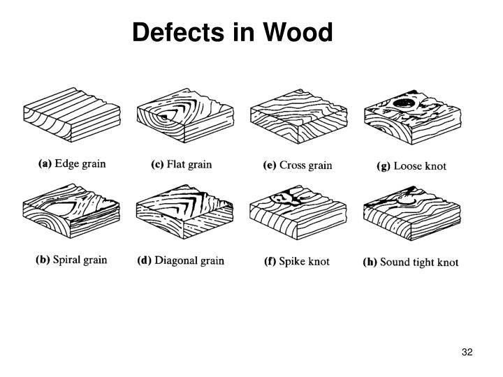 defects-in-wood-n.jpg