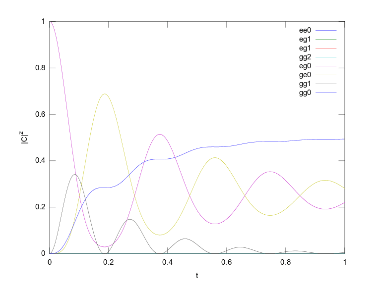 densitymatrix.png