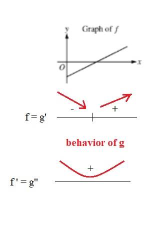 deriv_analysis2.jpg