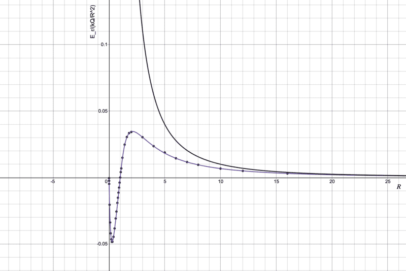 desmos-graph (14).png