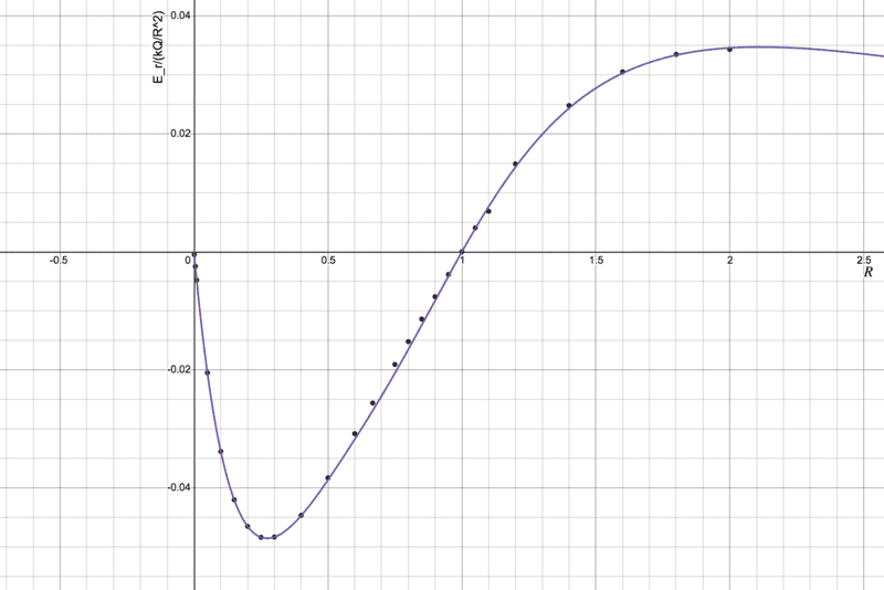 desmos-graph (15).png