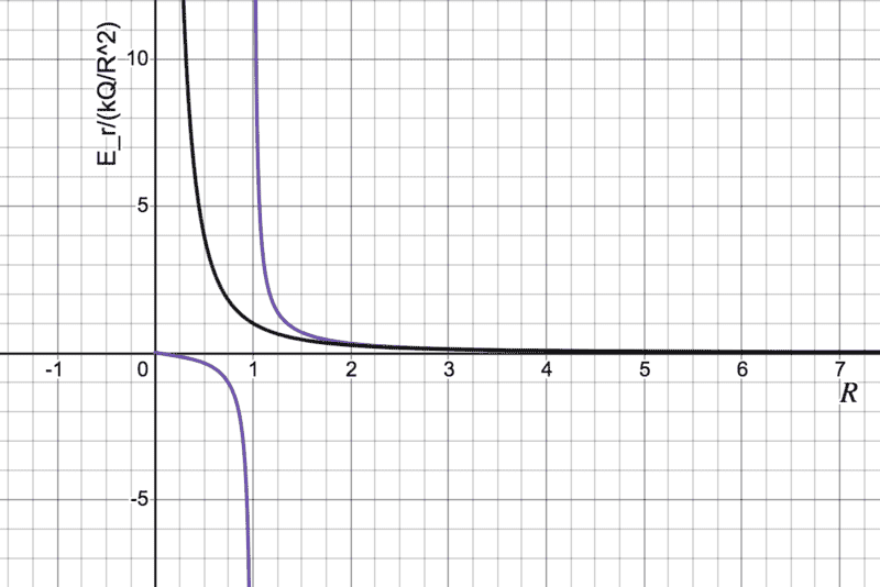 desmos-graph (19).png