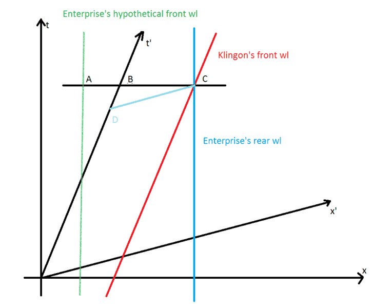 Diagram.png