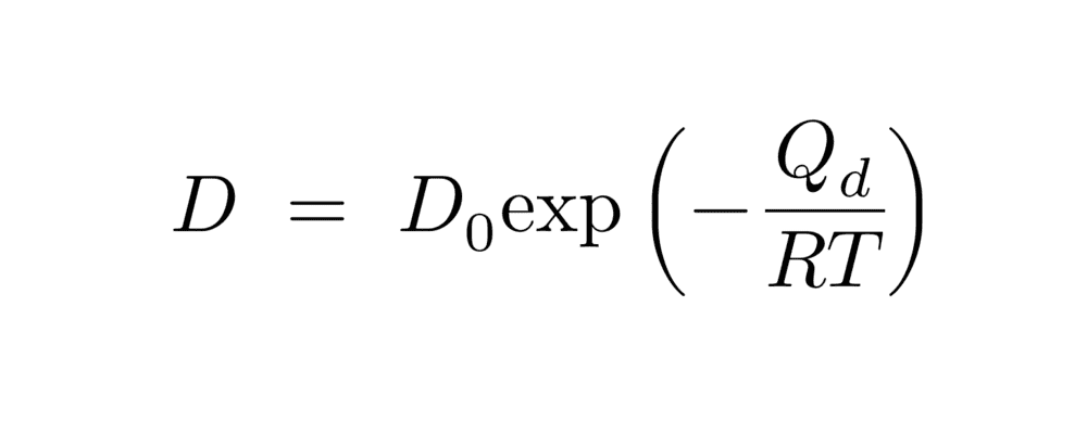 diffusion_coefficient.png