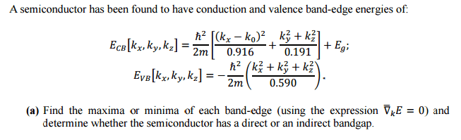 Direct Indirect Bandgap.PNG