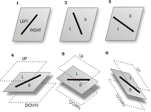 directions_dimensions.jpg