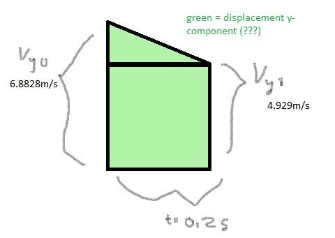 displacement y - component.jpg