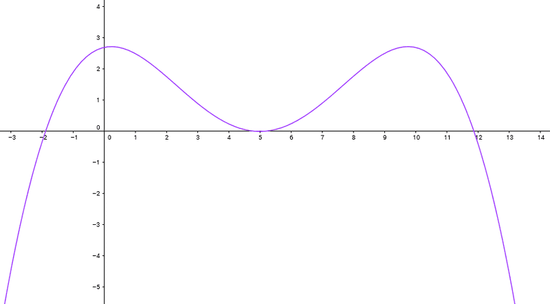 Distance%20a_zpsvbmb5x5x.png