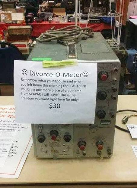 divorce-o-meter.jpg