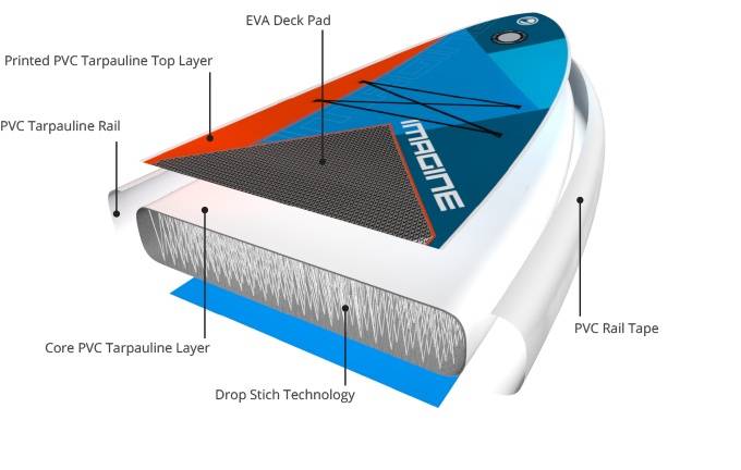 dlx-lte-layup.jpg