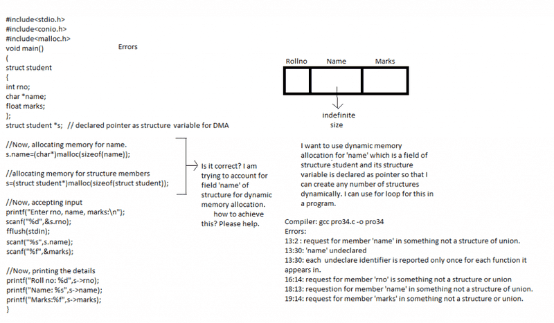 dmaandstructures.png