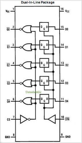 DP8481-pinout.jpg